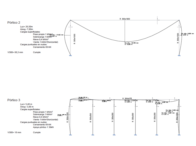 Proyecto de Estructuras - Pablo Martínez Alonso