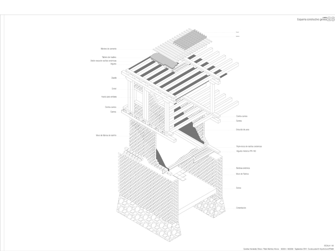 Proyecto de Rehabilitación - Pablo Martínez Alonso